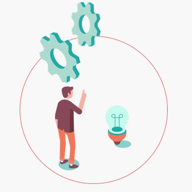 codolis about tradition