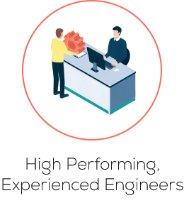 codolis outsourcing high performing experienced engineers